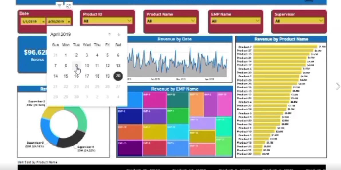 db2